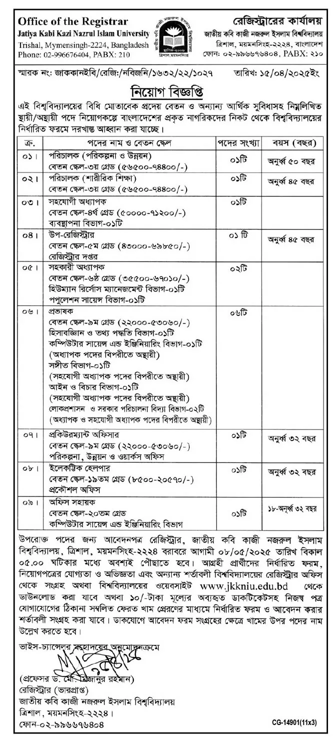 জাতীয় কবি কাজী নজরুল ইসলাম বিশ্ববিদ্যালয় নিয়োগ পদ ১৫ টি। Job Circular 2025। ১