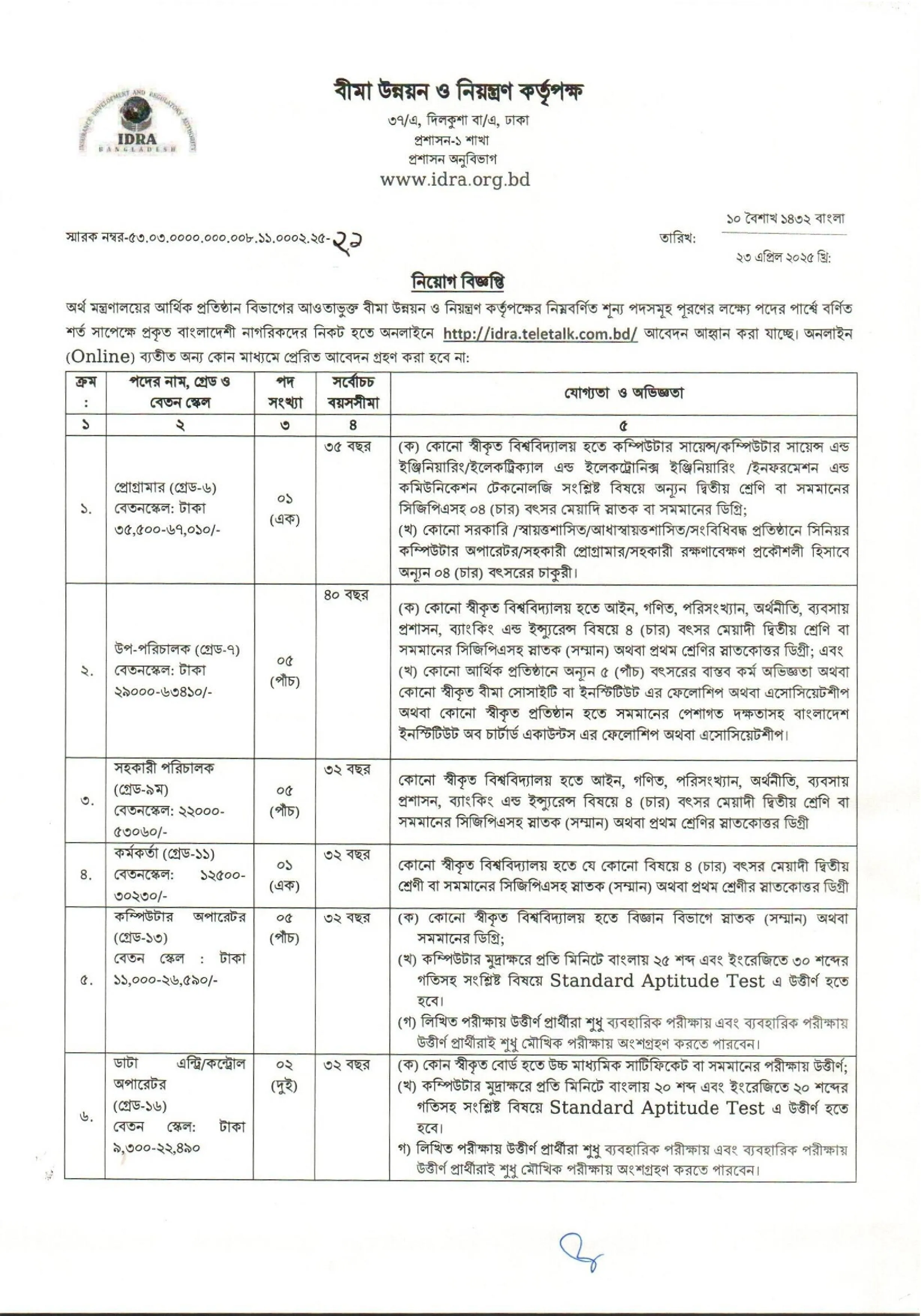 বীমা উন্নয়ন ও নিয়ন্ত্রণ কর্তৃপক্ষ নিয়োগ পদ ১৯ টি। IDRA Job Circular 2025। ২
