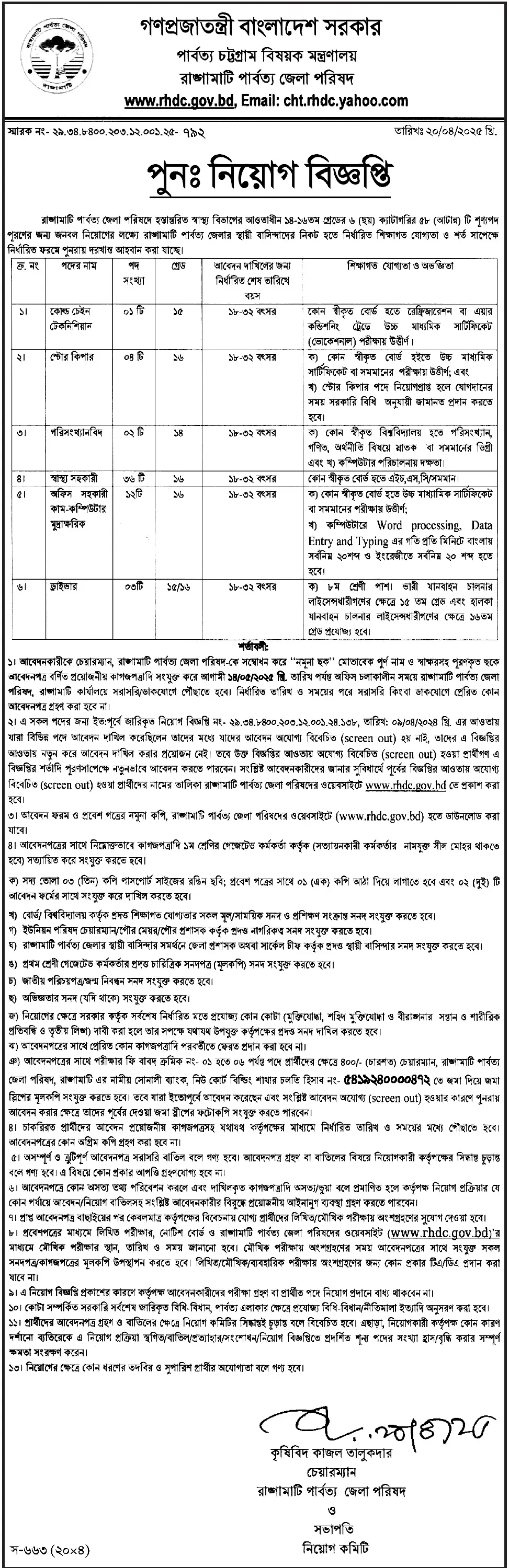 রাঙ্গামাটি পার্বত্য জেলা পরিষদ কার্যালয় নিয়োগ পদ ৫৮ টি। Job Circular 2025। ২