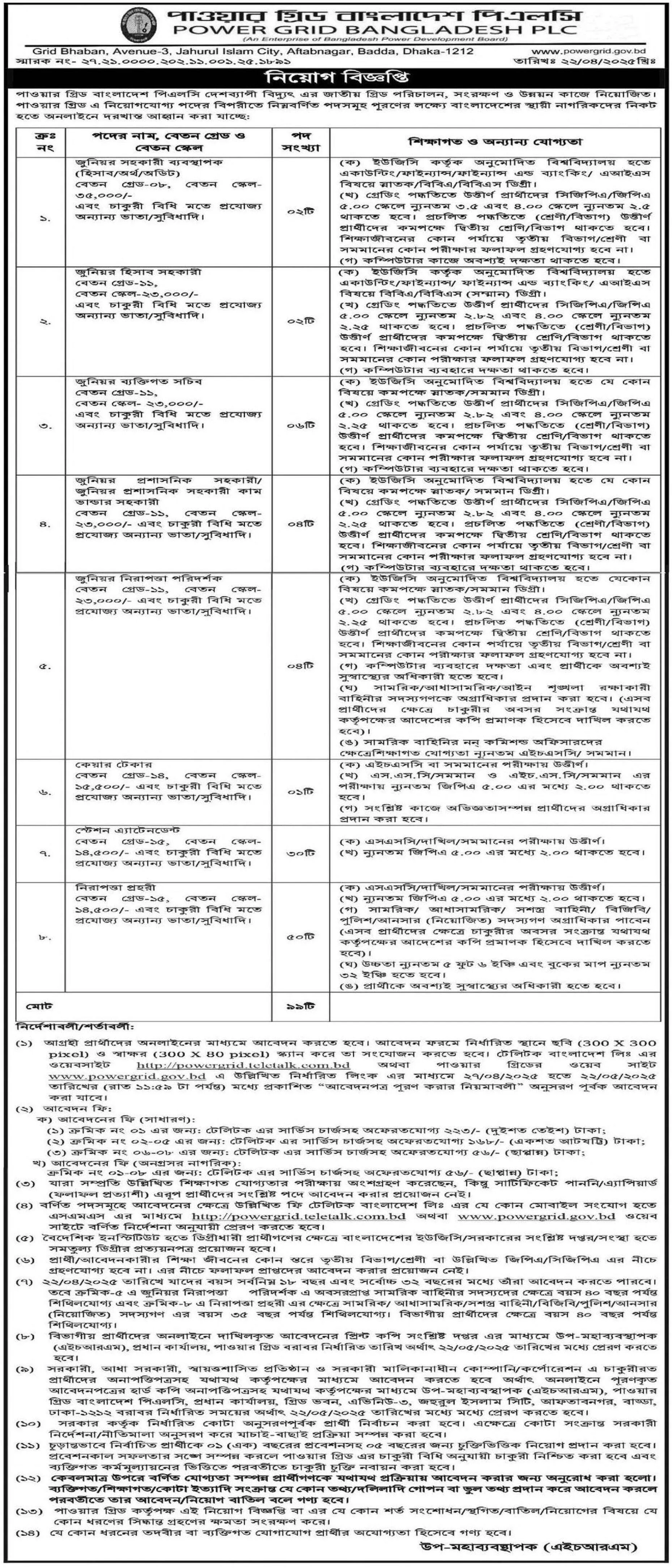 PGCB Job Circular 2025। পাওয়ার গ্রিড কোম্পানি অব বাংলাদেশ নিয়োগ পদ ৯৯ টি। ২