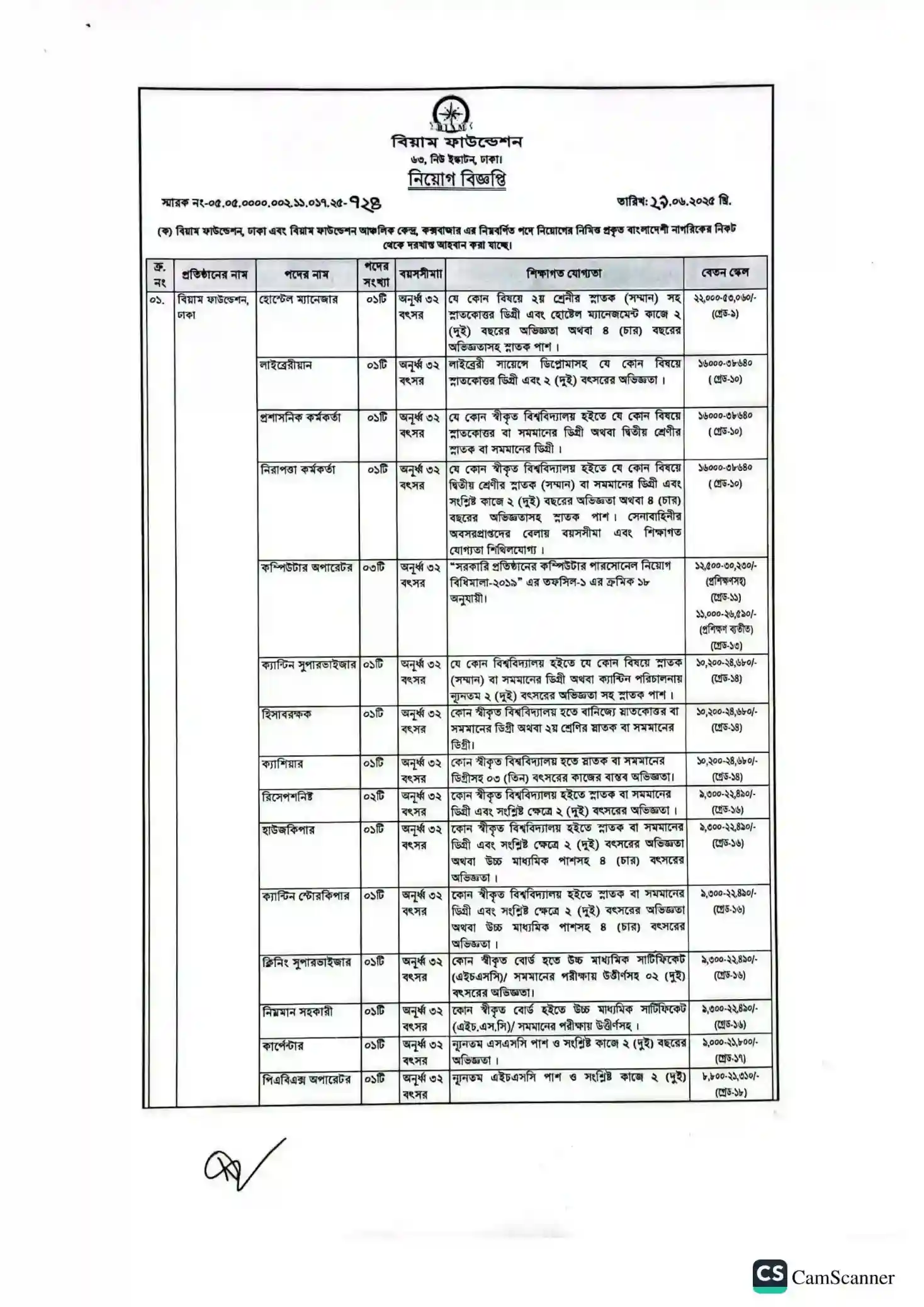 BIAM Foundation Job Circular 2025 - বিয়াম ফাউন্ডেশন নিয়োগ বিজ্ঞপ্তি ২০২৫। ১