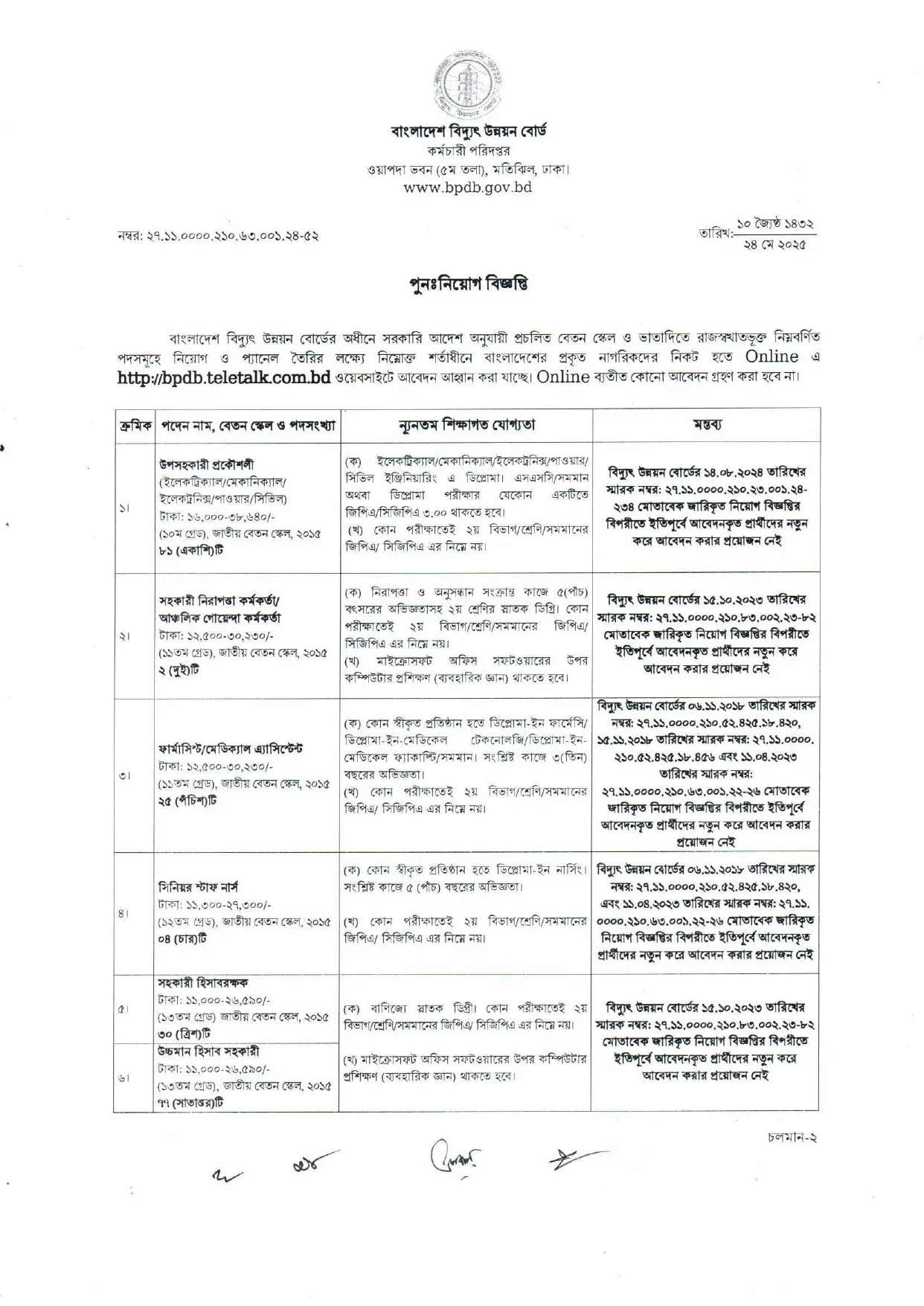 BPDB Job Circular 2025। বাংলাদেশ বিদ্যুৎ উন্নয়ন বোর্ড বড় নিয়োগ বিজ্ঞপ্তি ২০২৫। 2
