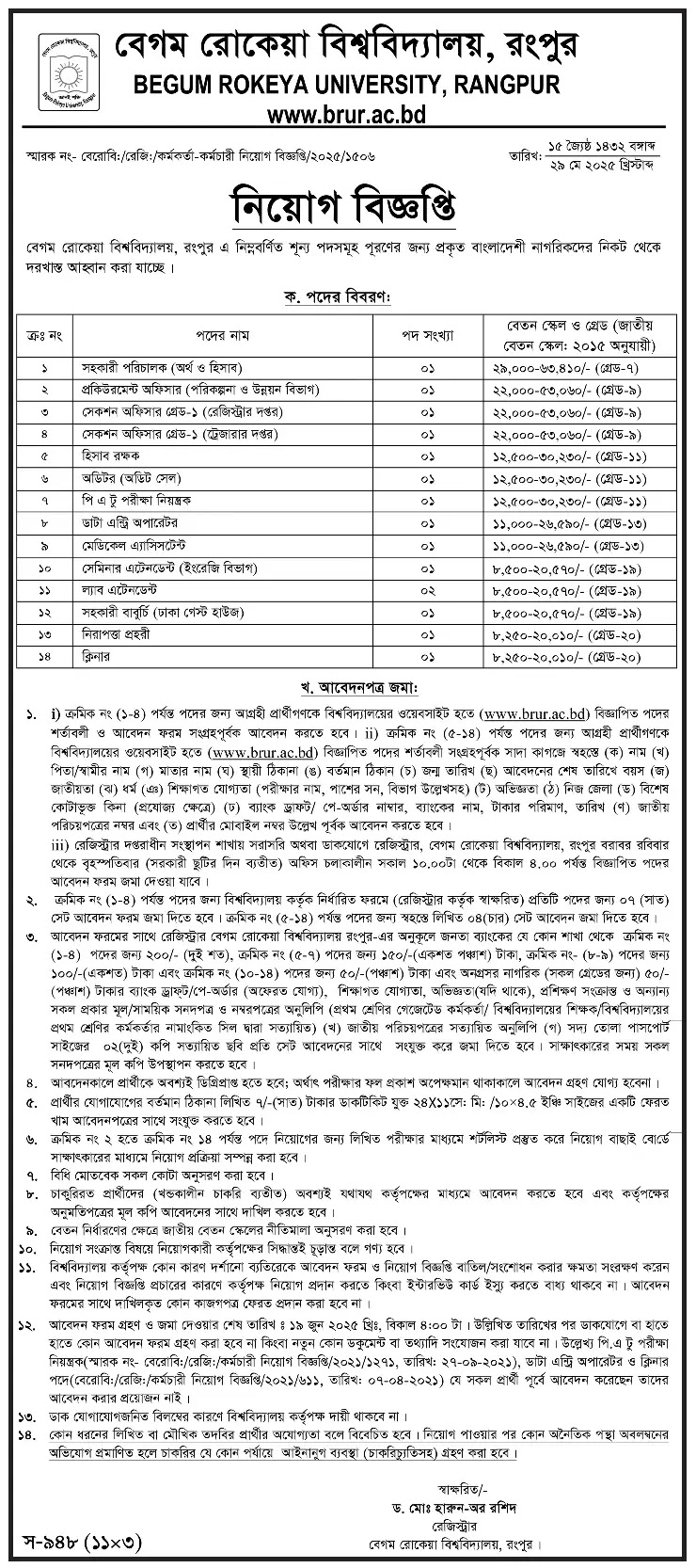  Begum Rokeya University Job Circular 2025। বেগম রোকেয়া বিশ্ববিদ্যালয় নিয়োগ বিজ্ঞপ্তি ২০২৫। 2