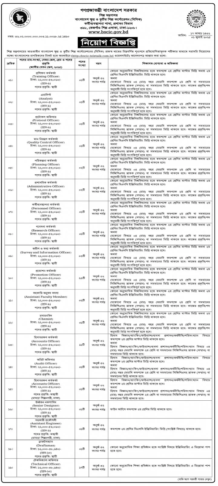 BSCIC Job Circular 2025।  ক্ষুদ্র ও কুটির শিল্প করপোরেশন চাকরির বিজ্ঞপ্তি ২০২৫। 1