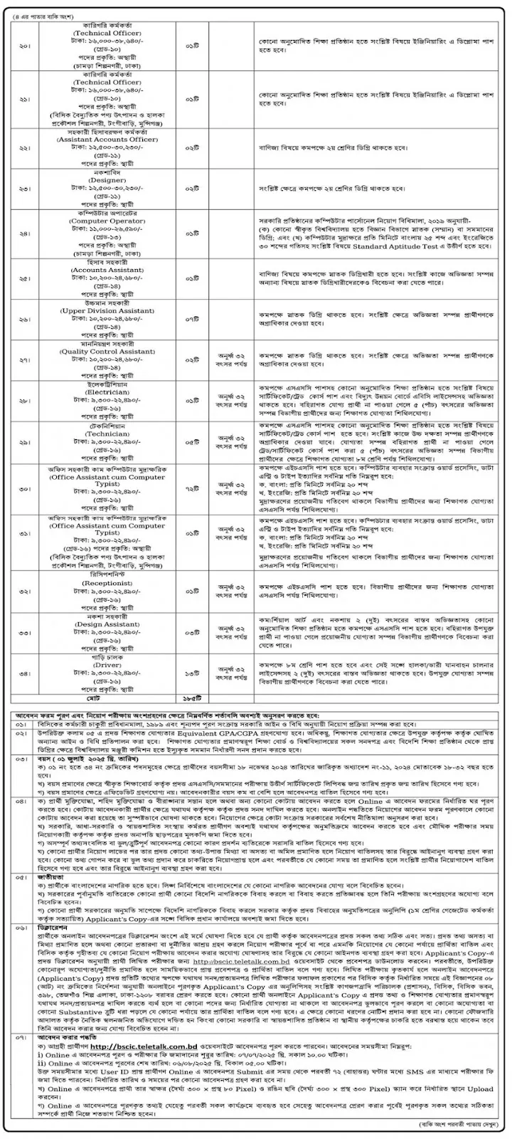 BSCIC Job Circular 2025।  ক্ষুদ্র ও কুটির শিল্প করপোরেশন চাকরির বিজ্ঞপ্তি ২০২৫। 2