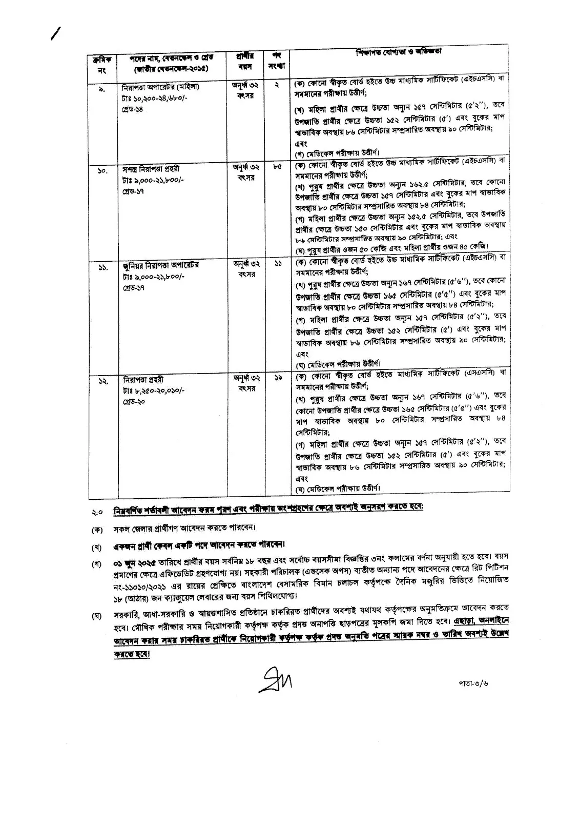 CAAB Job Circular 2025। বাংলাদেশ বেসামরিক বিমান চলাচল কর্তৃপক্ষ নিয়োগ বিজ্ঞপ্তি ২০২৫। ৩