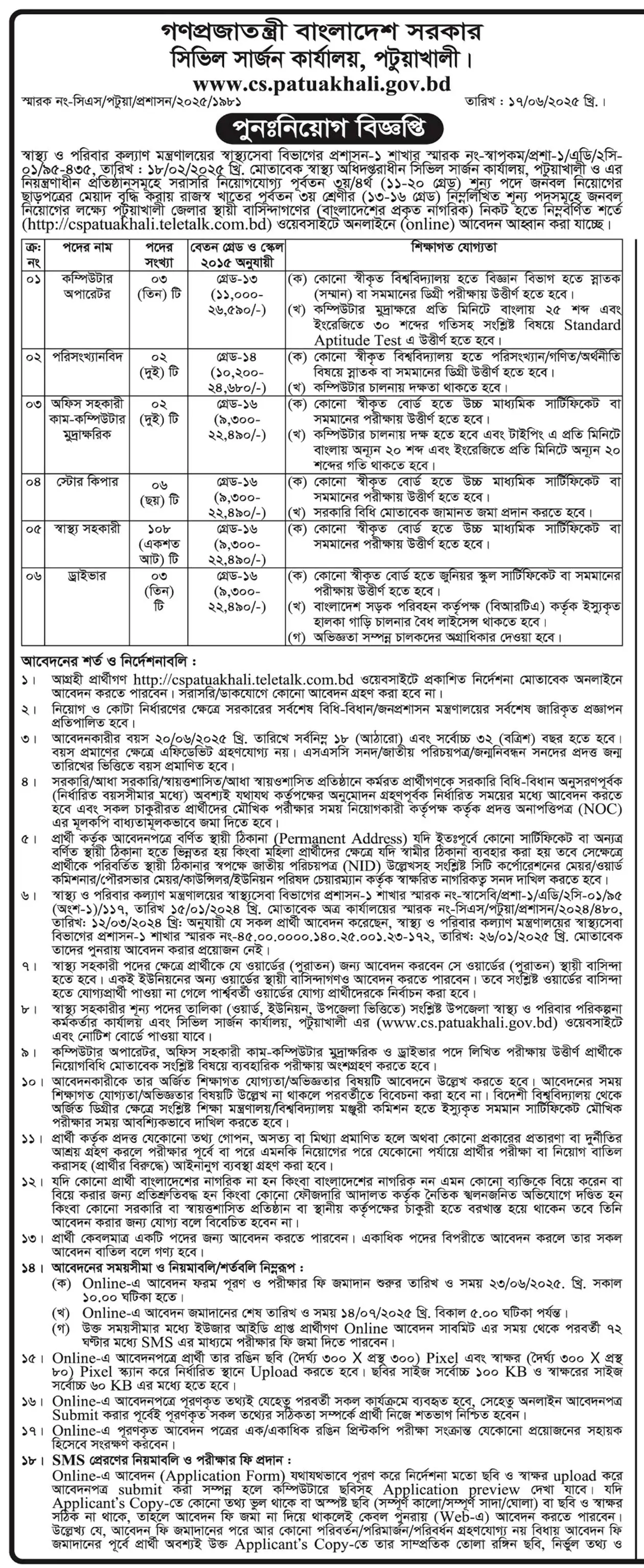 Job BD - সিভিল সার্জন কার্যালয় পটুয়াখালী ০৬ পদে ১২৪ জন নিয়োগ।১