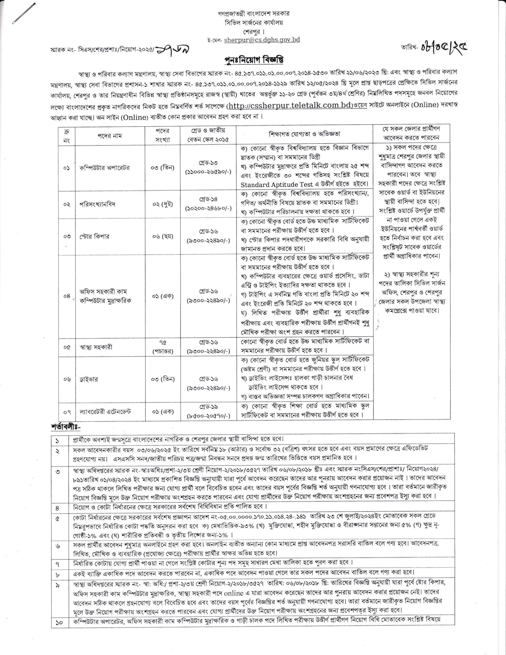 CS Sherpur Job Circular 2025। শেরপুর সিভিল সার্জনের কার্যালয় নিয়োগ বিজ্ঞপ্তি ২০২৫। 2