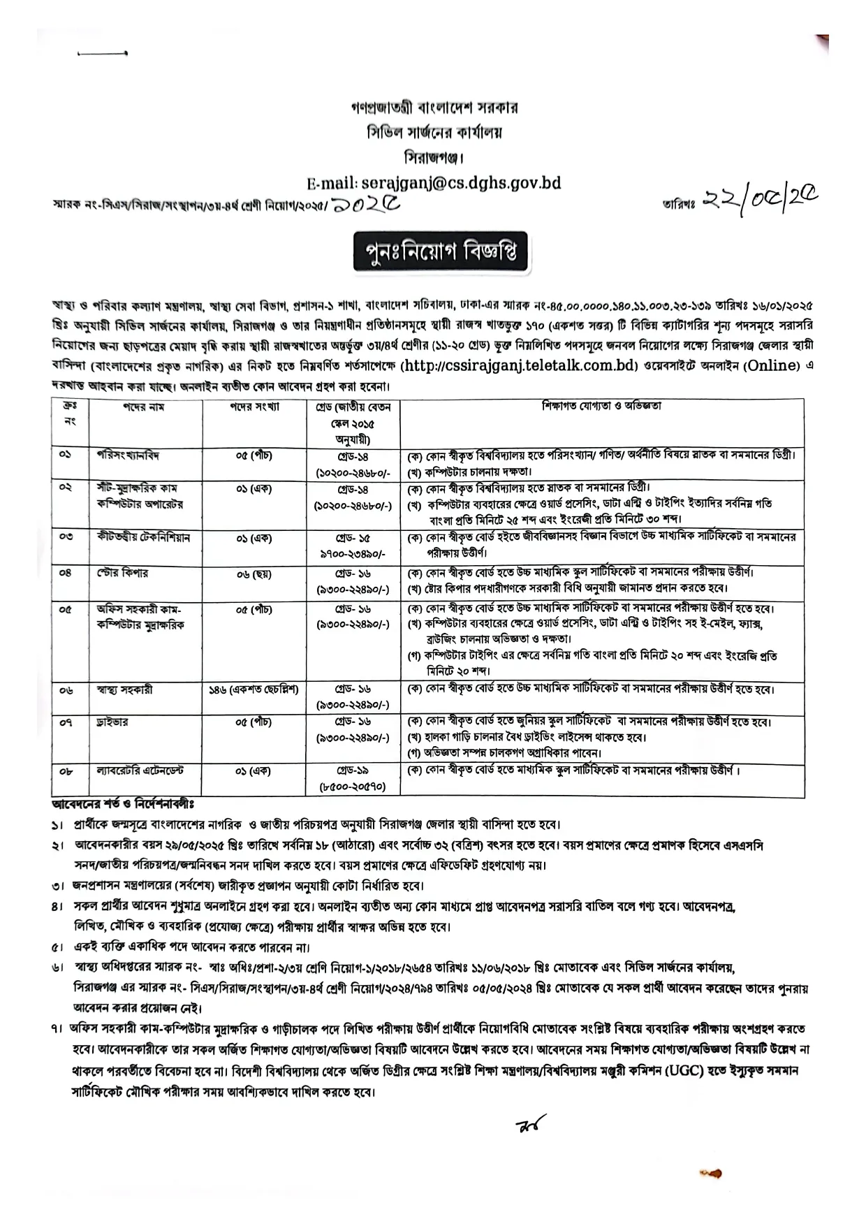 CS Sirajganj Job Circular 2025। সিরাজগঞ্জ সিভিল সার্জনের কার্যালয় ১৭০ জন নিয়োগ। ২