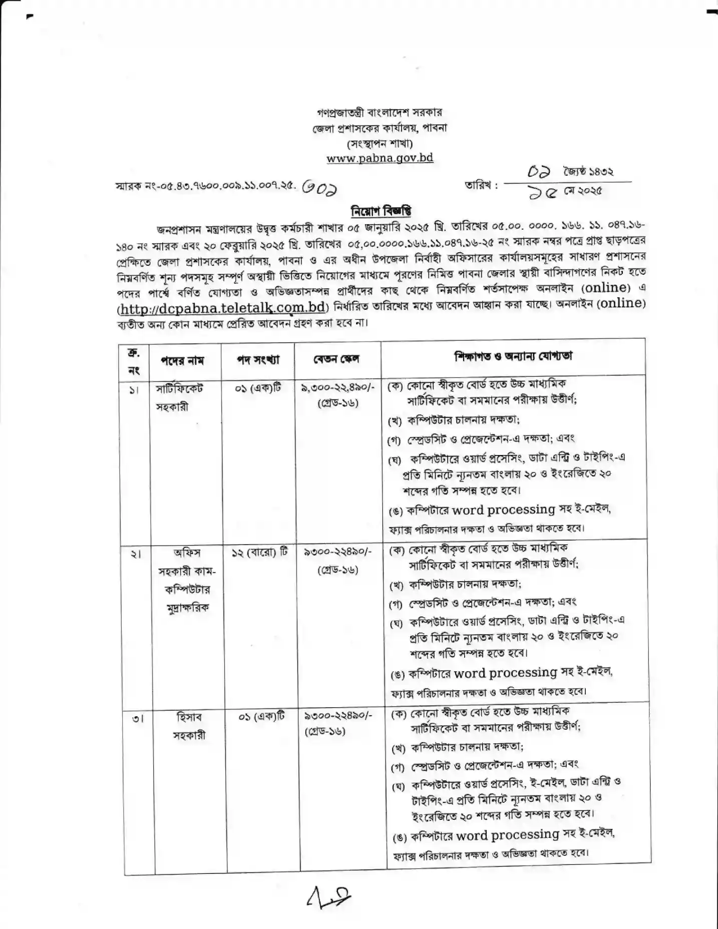 Pabna District Commissioner Office Job Circular। 1