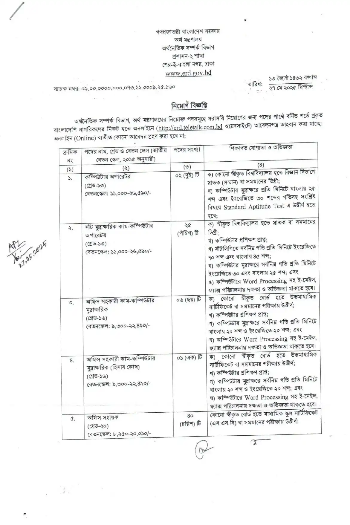 ERD Job Circular 2025। অর্থ মন্ত্রণালয় অর্থনৈতিক সম্পর্ক বিভাগ বড় নিয়োগ পদ ৭৪ টি। ১