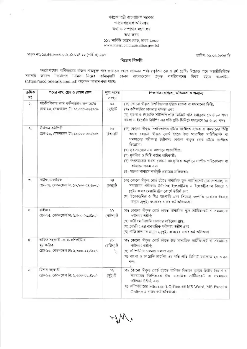 গণযোগাযোগ অধিদপ্তর নিয়োগ বিজ্ঞপ্তি ২০২৫- Job Circular 2025। 1
