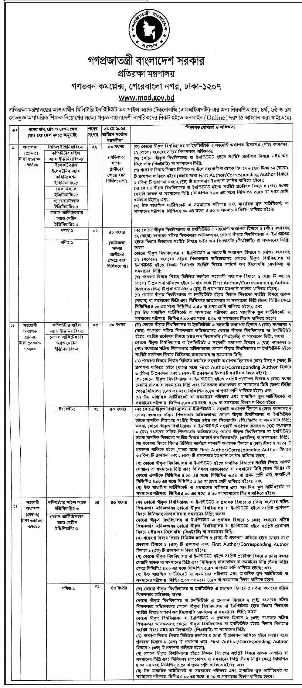 প্রতিরক্ষা মন্ত্রণালয় নিয়োগ পদ ৪২ টি। MIST UNIVERSIY Job Circular 2025। 2