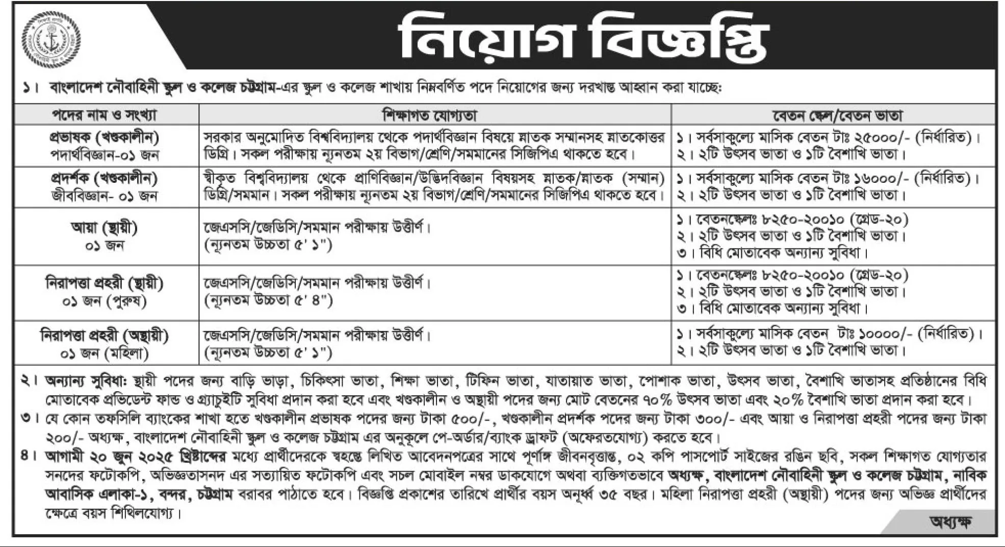 Navy Civil Govt Job Circular 2025। বাংলাদেশ নৌবাহিনী বেসামরিক পদে নিয়োগ বিজ্ঞপ্তি ২০২৫। 2