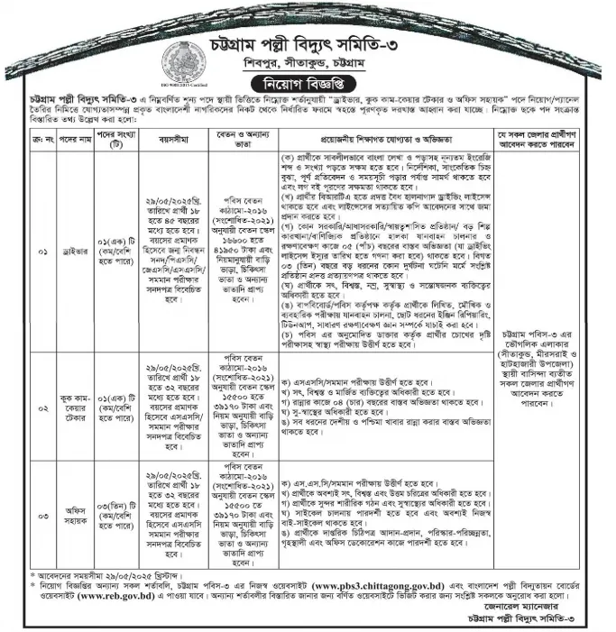 Palli Bidyut Samity Job Circular 2025। পল্লী বিদ্যুৎ সমিতি ০৩ জেলায় নিয়োগ। ১