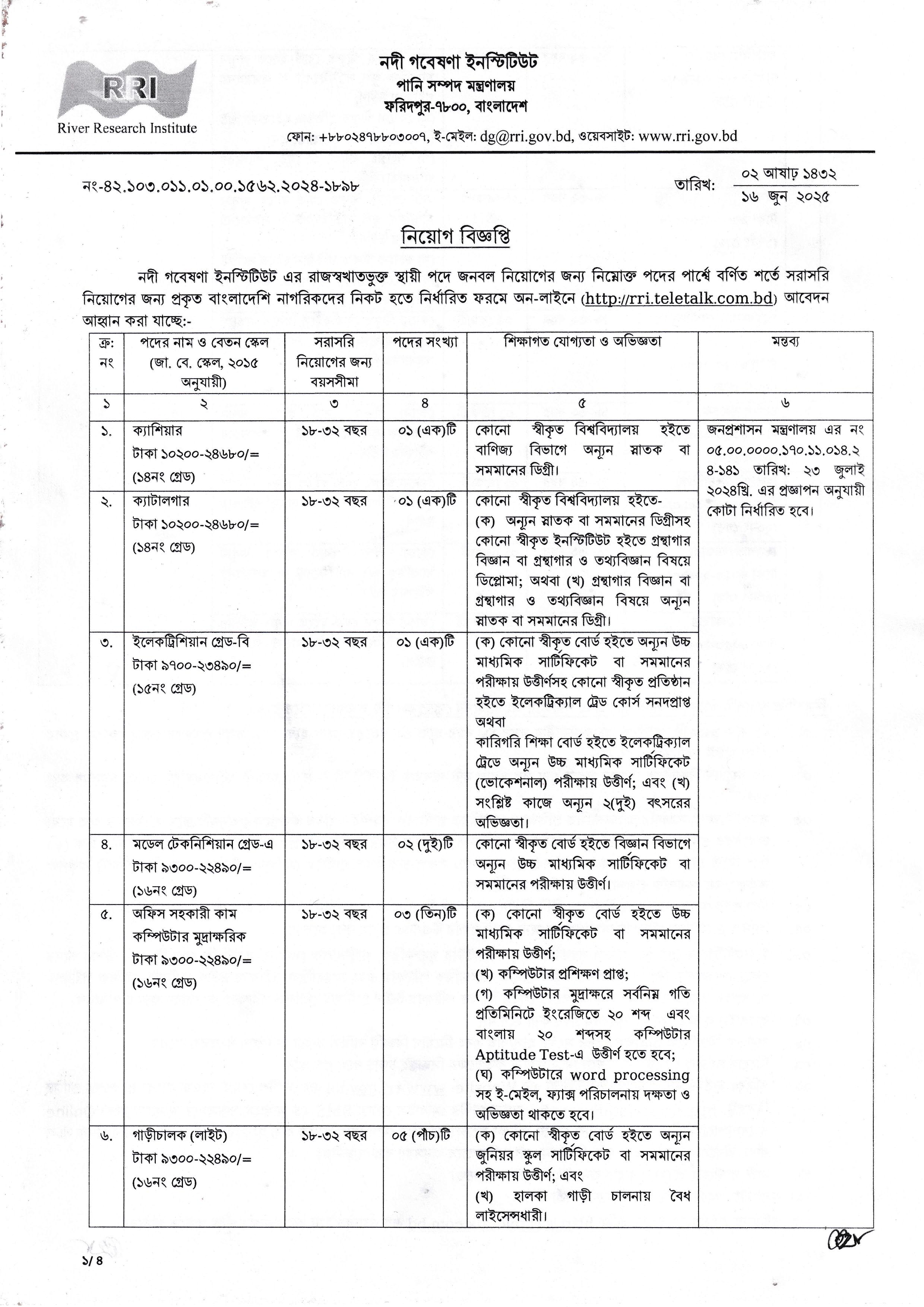 RRI Job Circular 2025। নদী গবেষণা ইনস্টিটিউট নিয়োগ বিজ্ঞপ্তি ২০২৫। 1