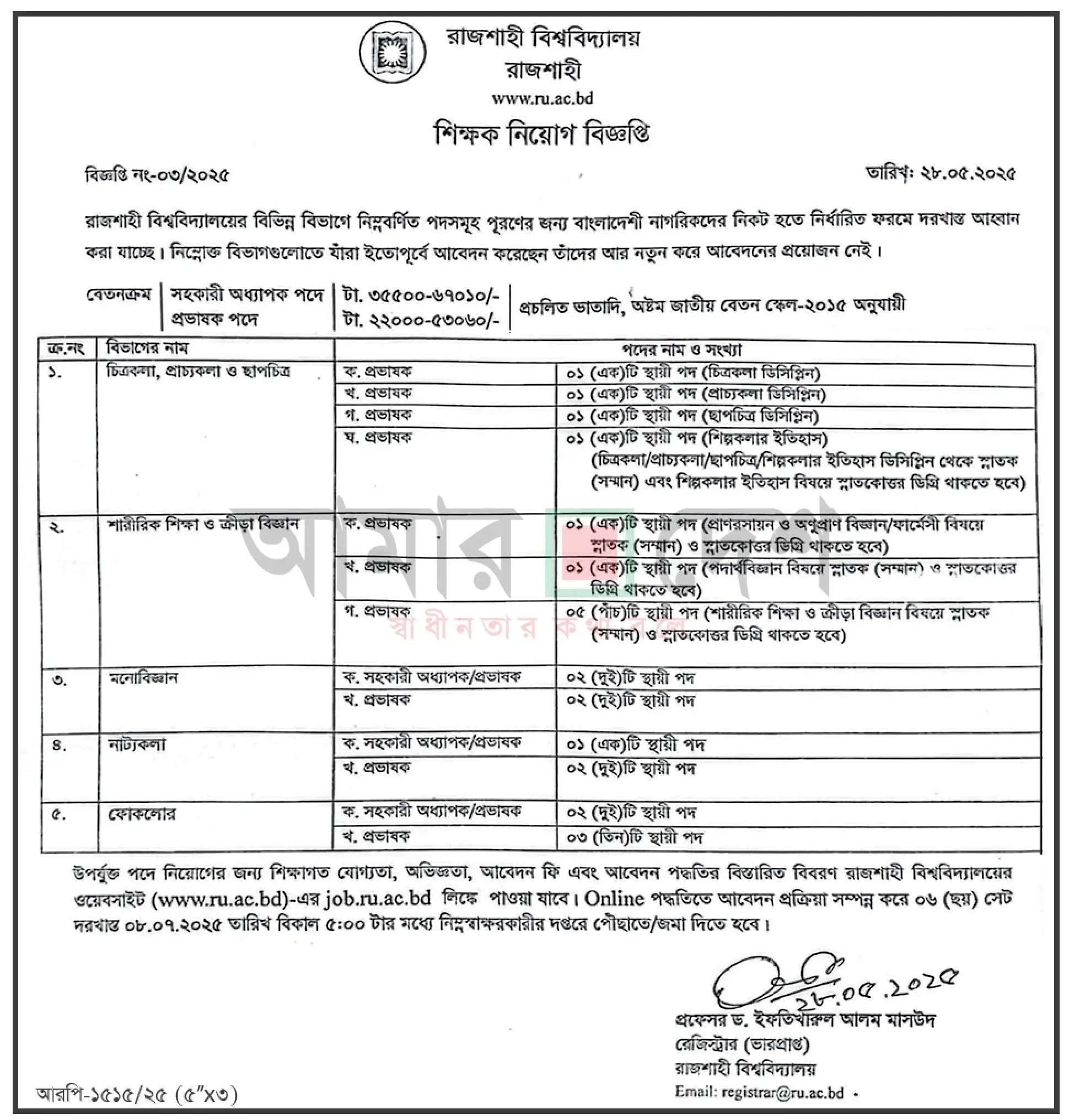 রাজশাহী বিশ্ববিদ্যালয় চলামন নিয়োগ ০২ টি। RU Job Circular 2025। ১