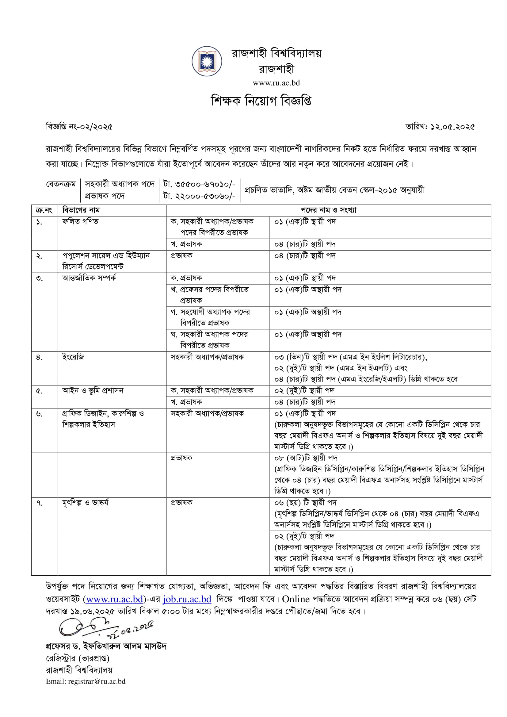 রাজশাহী বিশ্ববিদ্যালয় চলামন নিয়োগ ০২ টি। RU Job Circular 2025। 2